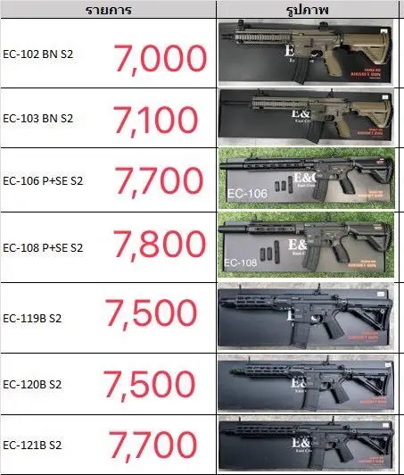 e&c-bb-gun-บีบีกันไฟฟ้า-1