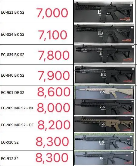 e&c-bb-gun-บีบีกันไฟฟ้า-2